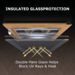 Top-down diagram illustrating insulated double-pane glass door layers reflecting heat and UV rays away from the interior, titled "INSULATED GLASSPROTECTION: Double-Pane Glass Helps Block UV Rays & Heat.